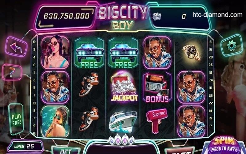 Hướng dẫn chơi Nổ Hũ Big Cityboy tại Manvip